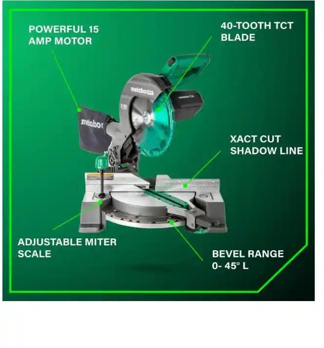 Mitre Saw