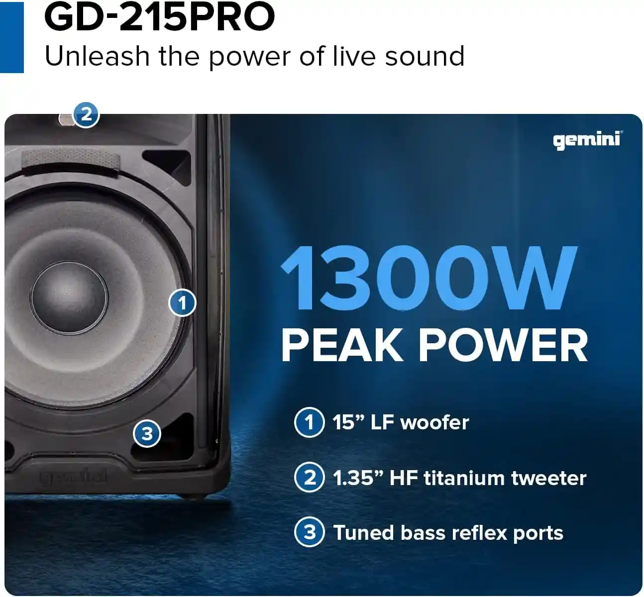 15-Inch Powered 1200W Bluetooth PA Speaker