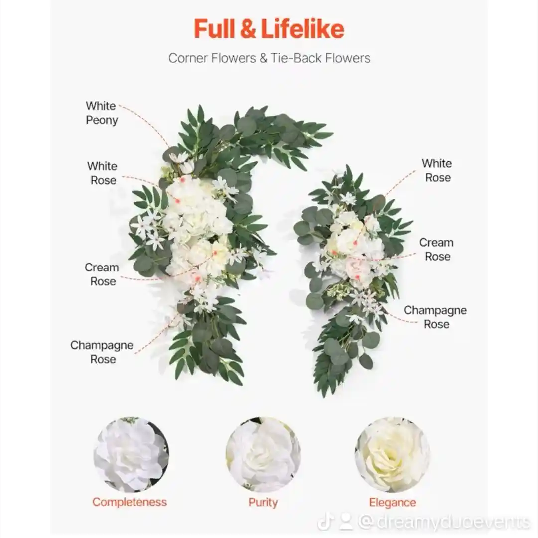 Floral kit