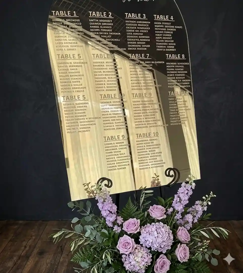 Welcome Board Name Customization