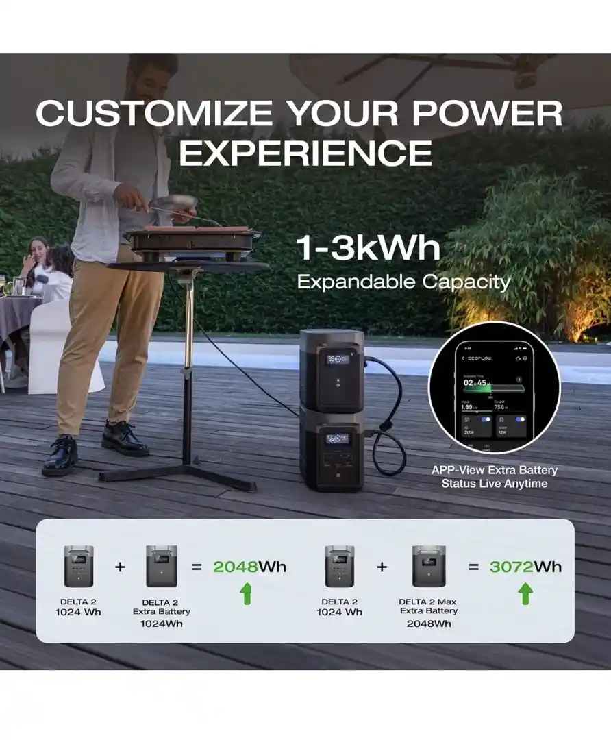 Ecoflow delta 2 max